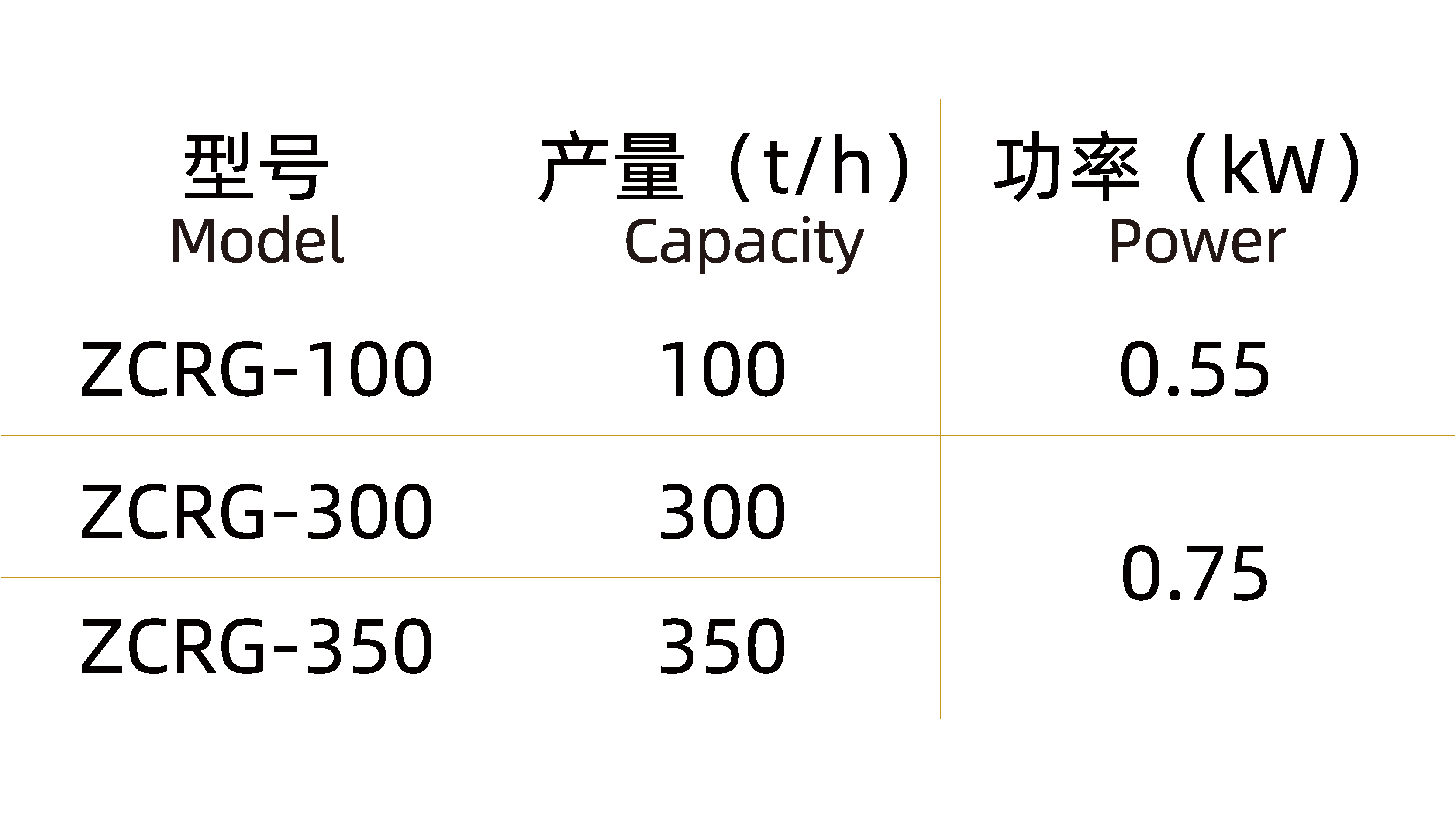 可移動(dòng)伸縮溜管